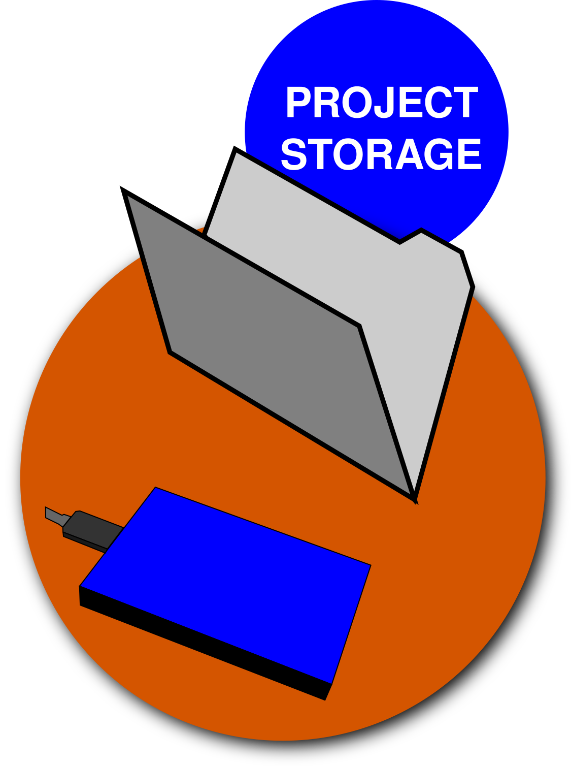 The Ultimate Paper Based GTD Guide Face Dragons