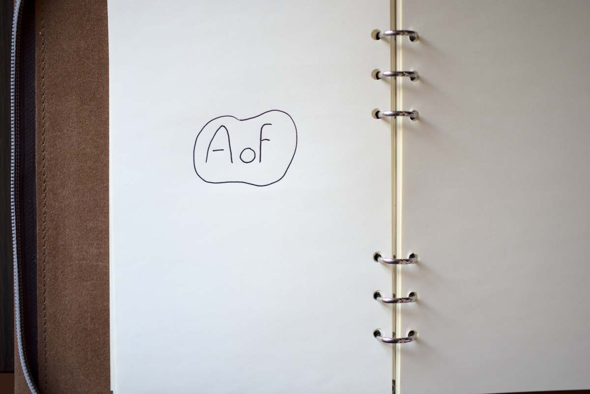 The Ultimate Paper Based GTD Guide Face Dragons