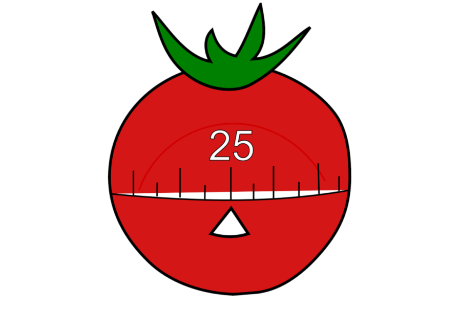 Should I read the Pomodoro Technique