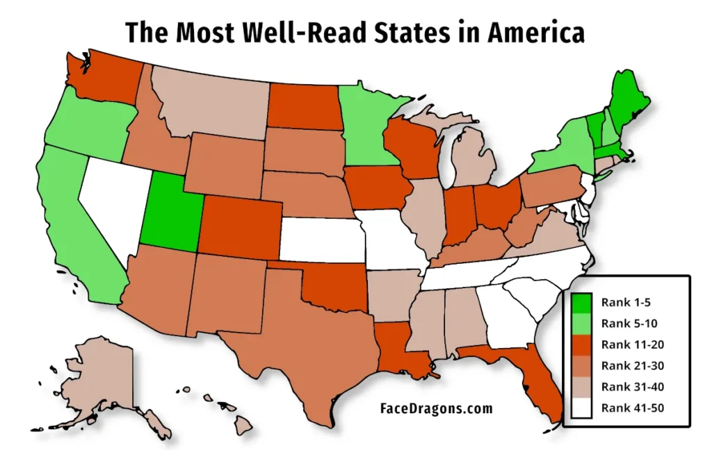 Most Well-Read States in America