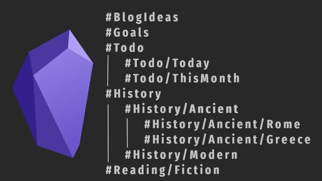 Nested Tags in Obsidian 