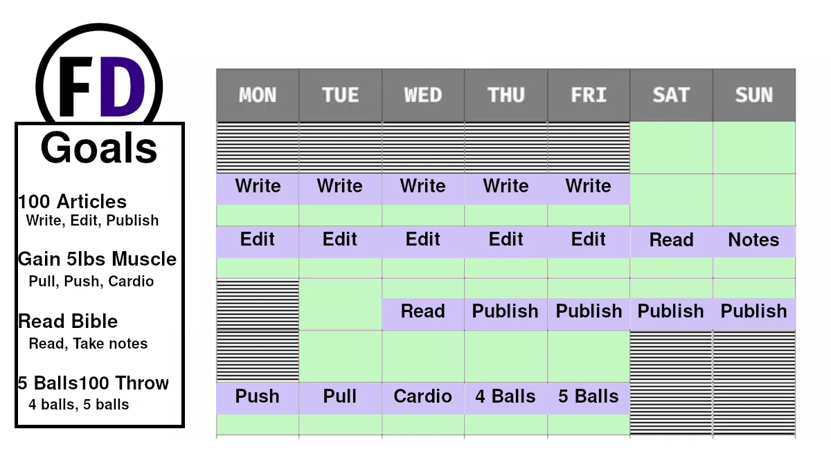 Monk Mode Plan