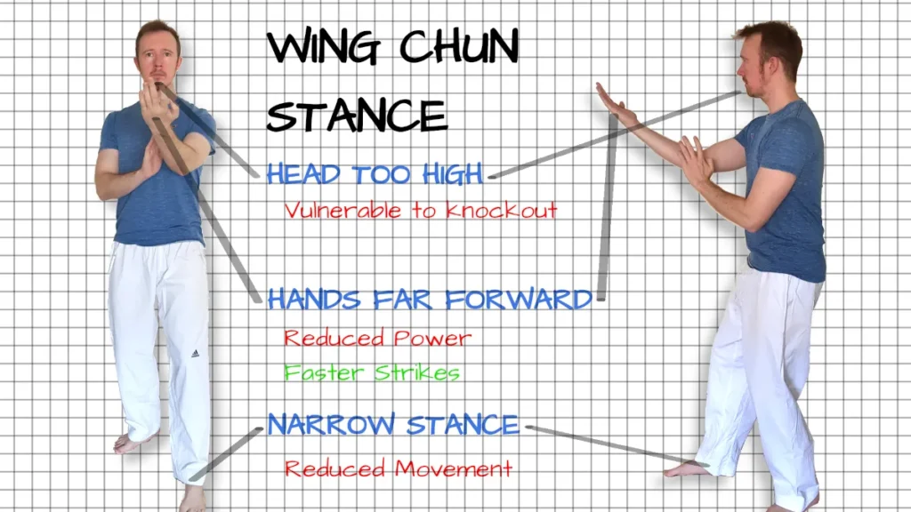 wing chun ready stance