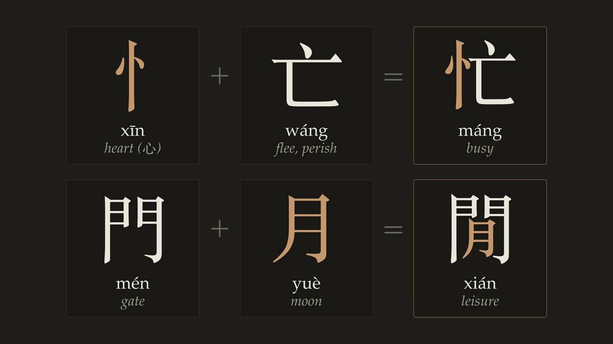 The character 忙, busy, built from 忄, heart, and 亡, flee or perish. The character 閒, leisure, built from 門, gate, and 月, moon.